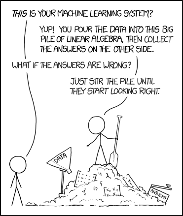 XKCD 1838 Machine Learning